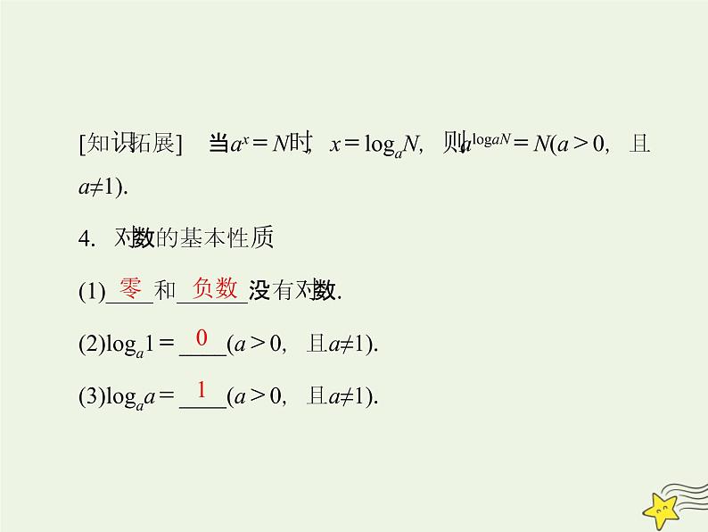 2021_2022高中数学第二章基本初等函数I2.1对数与对数运算1课件新人教版必修105