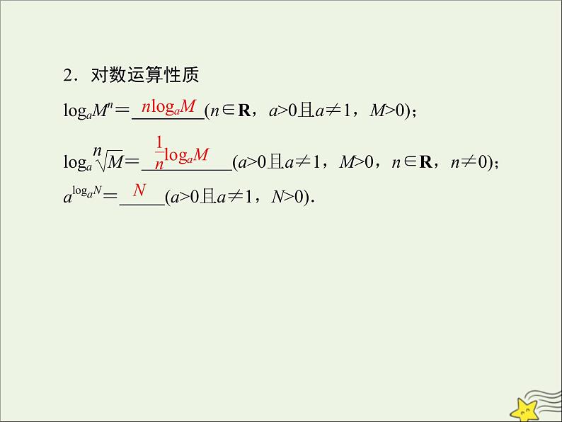 2021_2022高中数学第二章基本初等函数I2.1对数与对数运算5课件新人教版必修103