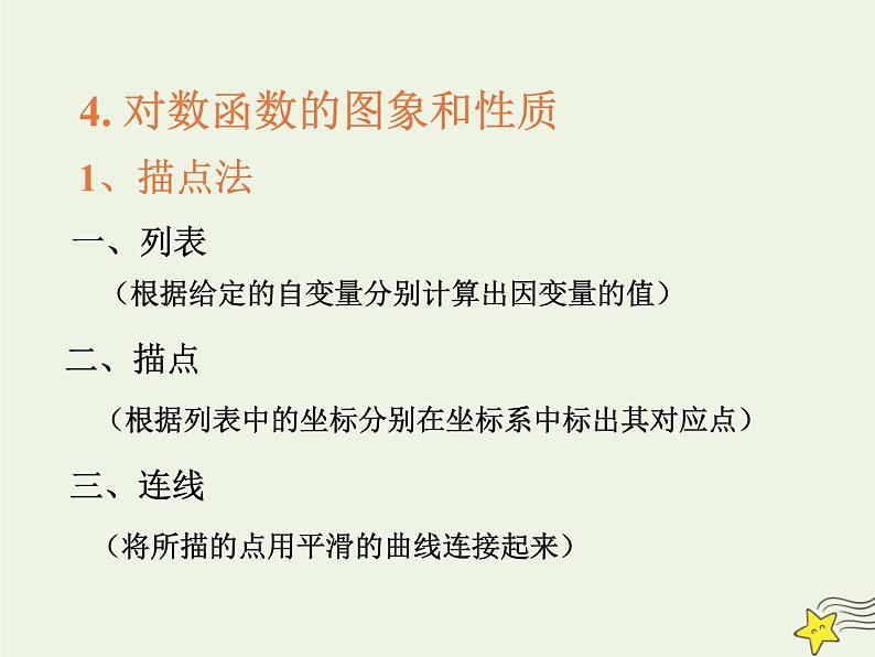 2021_2022高中数学第二章基本初等函数I2.2对数函数及其性质4课件新人教版必修1第7页