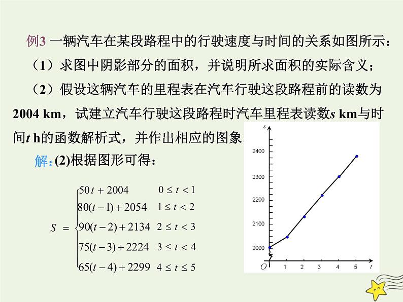 2021_2022高中数学第三章函数的应用2.2函数模型的应用实例4课件新人教版必修108
