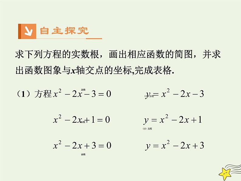 2021_2022高中数学第三章函数的应用1.1方程的根与函数的零点1课件新人教版必修102