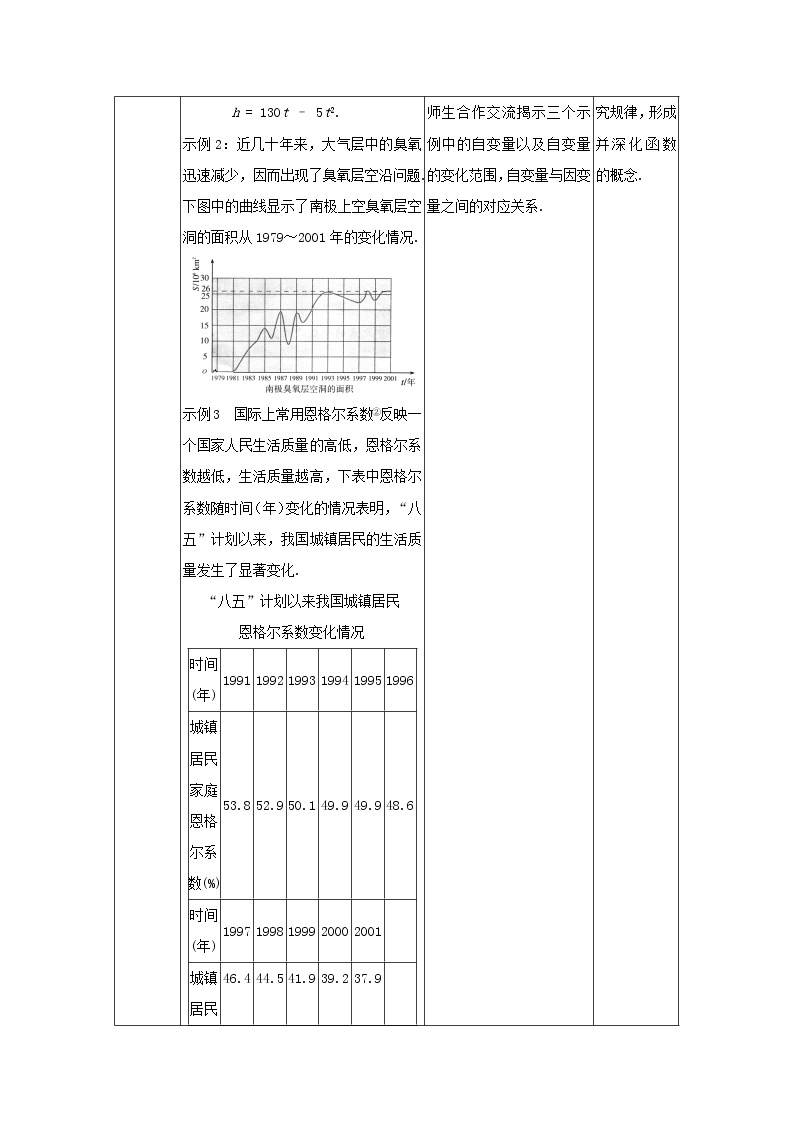 2021_2022高中数学第一章集合与函数概念2.1函数的概念3教案新人教版必修102