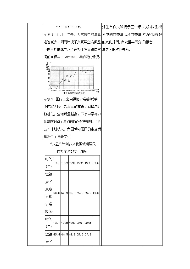 2021_2022高中数学第一章集合与函数概念2.1函数的概念3教案新人教版必修102