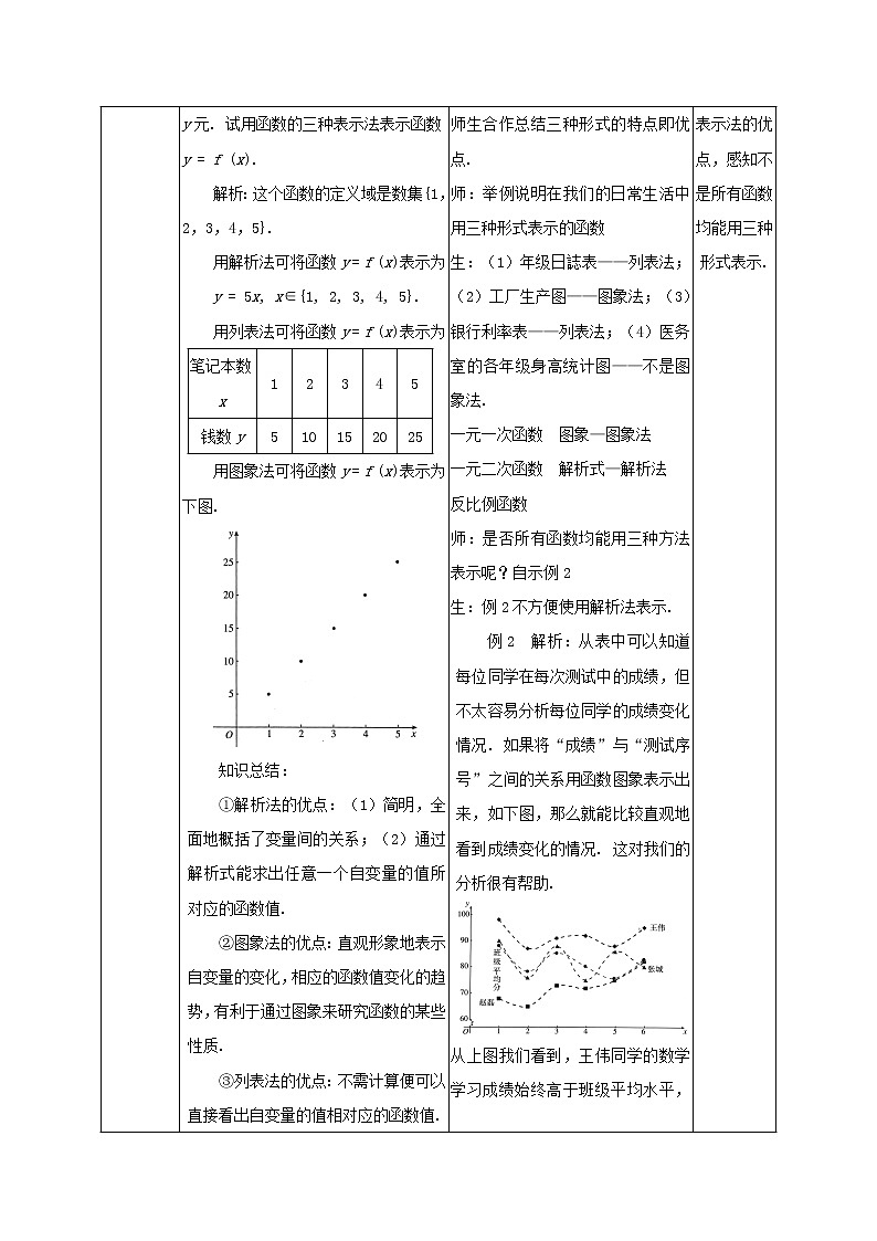2021_2022高中数学第一章集合与函数概念2.2函数的表示法3教案新人教版必修102