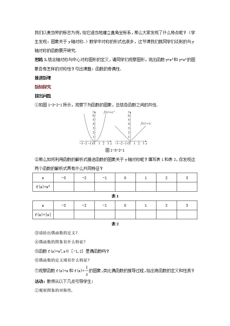 2021_2022高中数学第一章集合与函数概念3.2奇偶性5教案新人教版必修1第2页
