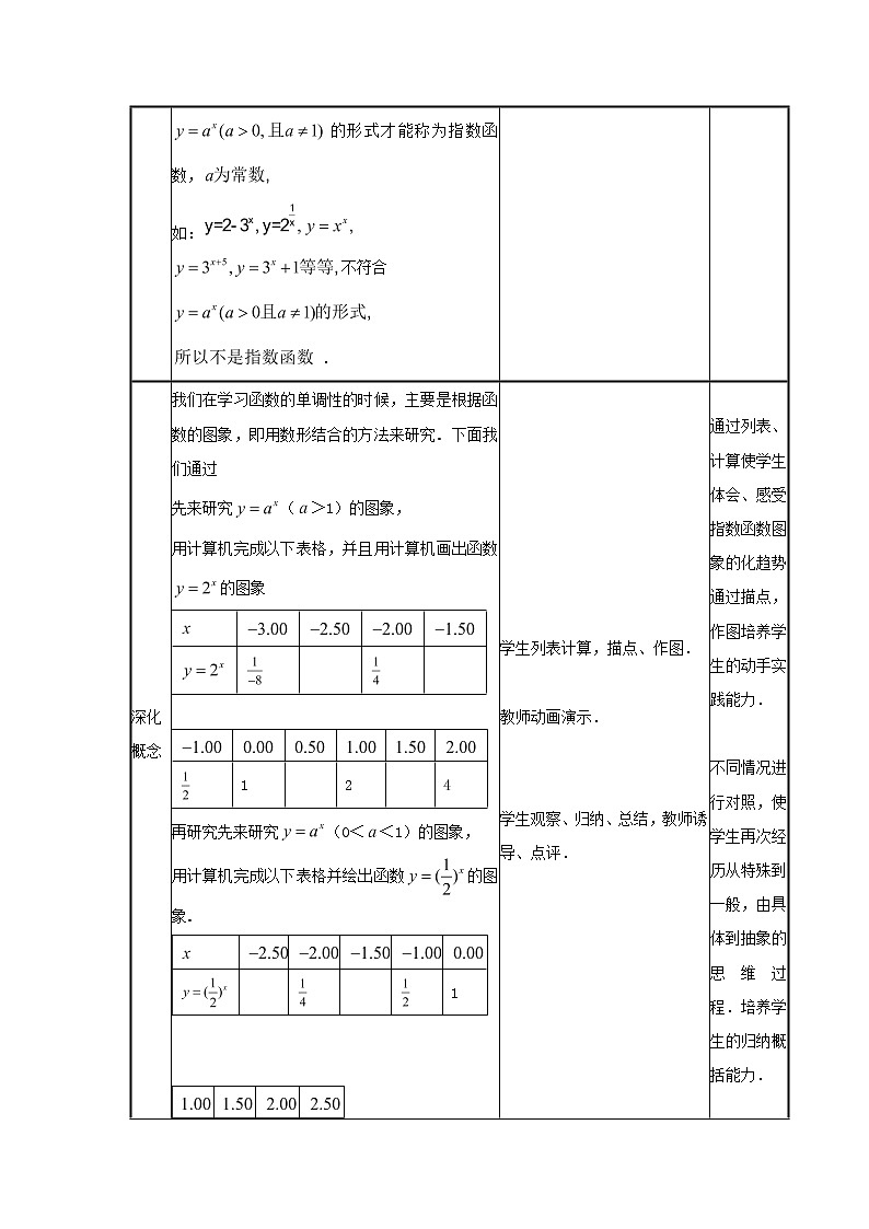 2021_2022高中数学第二章基本初等函数I1.2指数函数及其性质1教案新人教版必修1第3页
