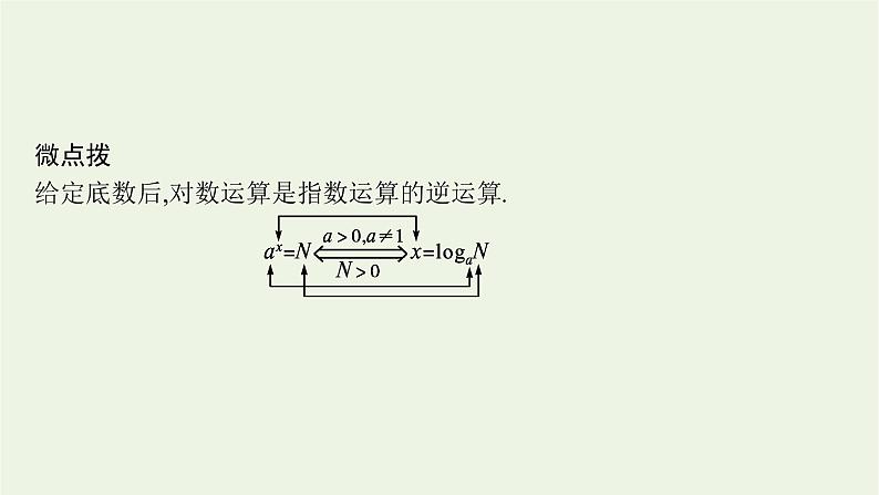 第4章幂函数指数函数和对数函数3.1对数的概念课件08
