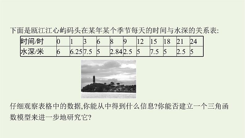 第5章三角函数5三角函数模型的简单应用课件06