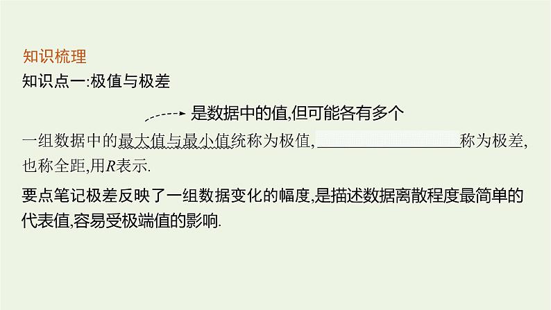 第6章统计学初步4.2用样本估计总体的离散程度课件06