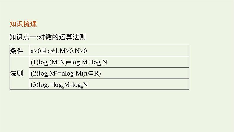 第4章幂函数指数函数和对数函数3.2对数的运算法则课件07