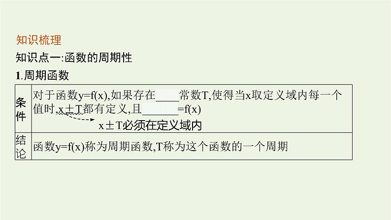 第5章三角函数3.1第2课时正弦函数余弦函数的周期性最值课件06