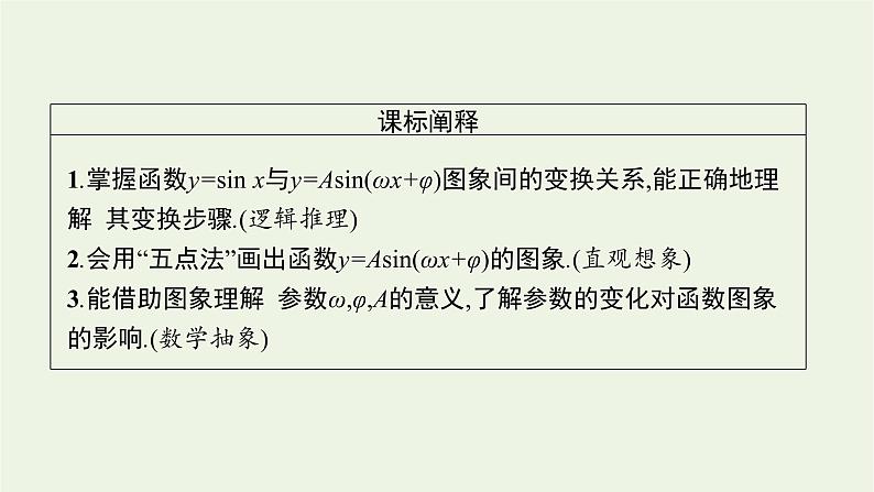 第5章三角函数4第1课时函数y=Asinωxφ的图象课件03