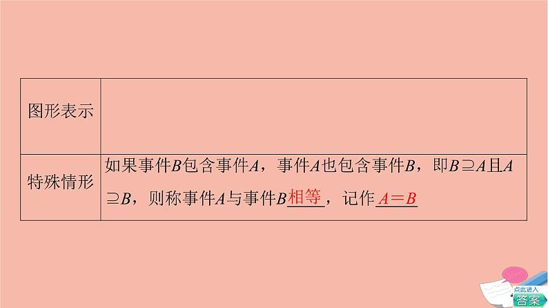 2021_2022学年新教材高中数学第10章概率10.1.2事件的关系和运算课件新人教A版必修第二册07