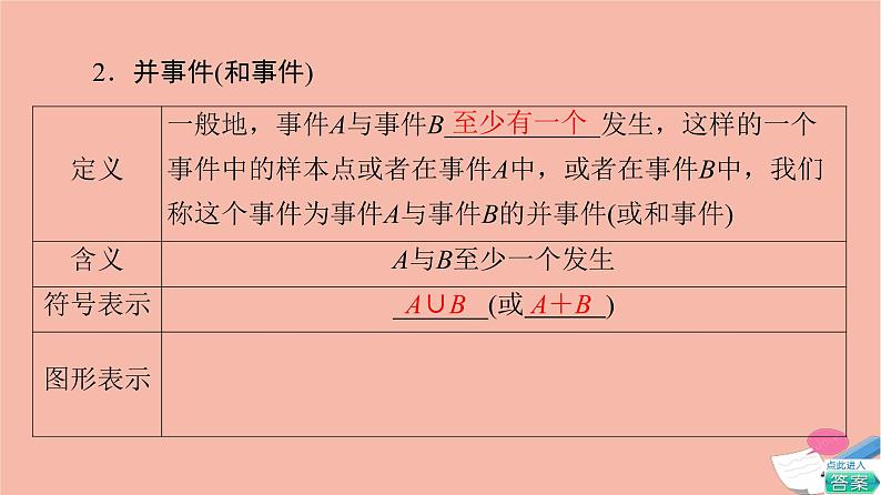 2021_2022学年新教材高中数学第10章概率10.1.2事件的关系和运算课件新人教A版必修第二册08