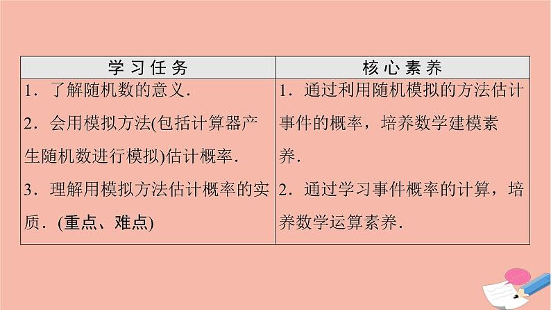 2021_2022学年新教材高中数学第10章概率10.3.2随机模拟课件新人教A版必修第二册第2页