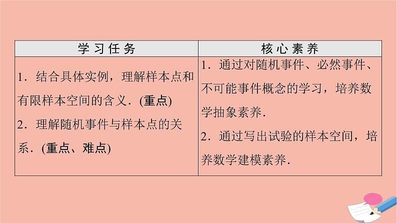 2021_2022学年新教材高中数学第10章概率10.1.1有限样本空间与随机事件课件新人教A版必修第二册02