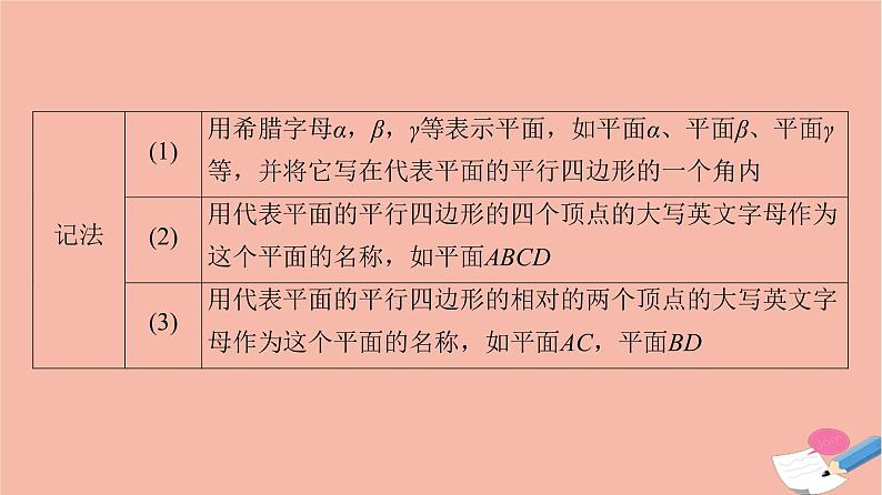 2021_2022学年新教材高中数学第8章立体几何初步8.4.1平面课件新人教A版必修第二册第6页