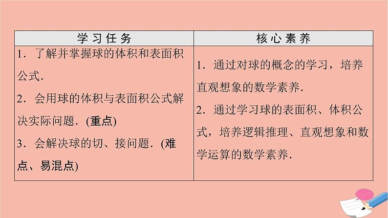 2021_2022学年新教材高中数学第8章立体几何初步8.3.2第2课时球的表面积和体积课件新人教A版必修第二册第2页