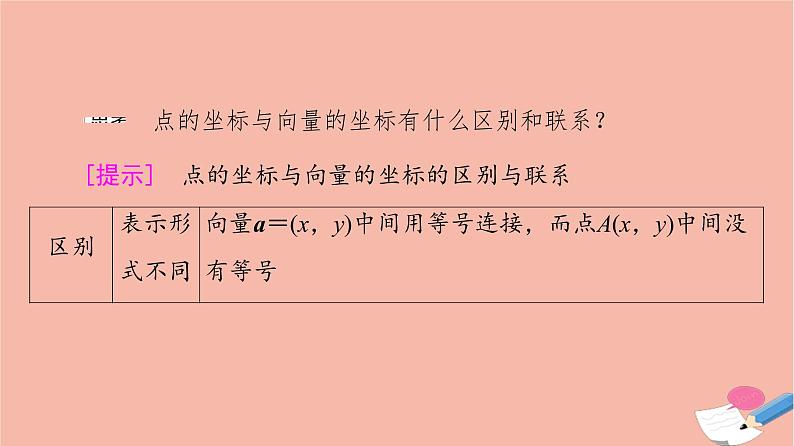 2021_2022学年新教材高中数学第6章平面向量及其应用6.3.2平面向量的正交分解及坐标表示6.3.3平面向量加减运算的坐标表示课件新人教A版必修第二册第8页