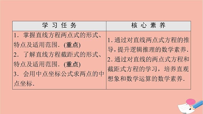 2021_2022学年新教材高中数学第1章直线与方程1.21.2.2直线的两点式方程课件苏教版选择性必修第一册第2页