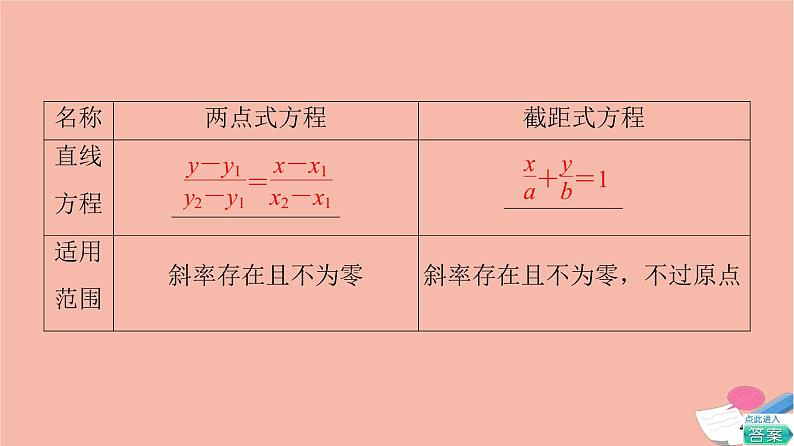 2021_2022学年新教材高中数学第1章直线与方程1.21.2.2直线的两点式方程课件苏教版选择性必修第一册第7页