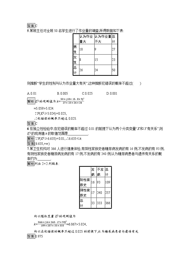 2021_2022学年高中数学第三章统计案例3.2独立性检验的基本思想及其初步应用课后篇巩固探究含解析新人教A版选修2_3练习题02