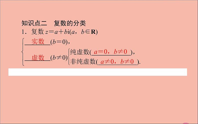 2021_2022学年新教材高中数学第10章复数10.1.1复数的概念课件新人教B版必修第四册05