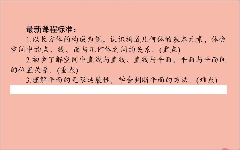 2021_2022学年新教材高中数学第11章立体几何初步11.1空间几何体11.1.2构成空间几何体的基本元素课件新人教B版必修第四册02