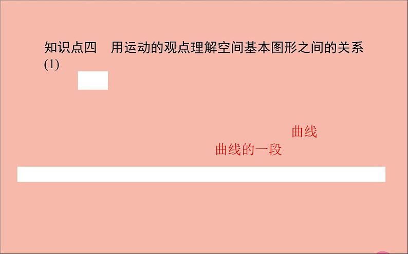 2021_2022学年新教材高中数学第11章立体几何初步11.1空间几何体11.1.2构成空间几何体的基本元素课件新人教B版必修第四册05