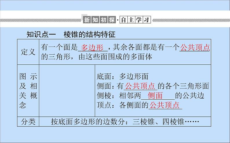 棱锥与棱台PPT课件免费下载03