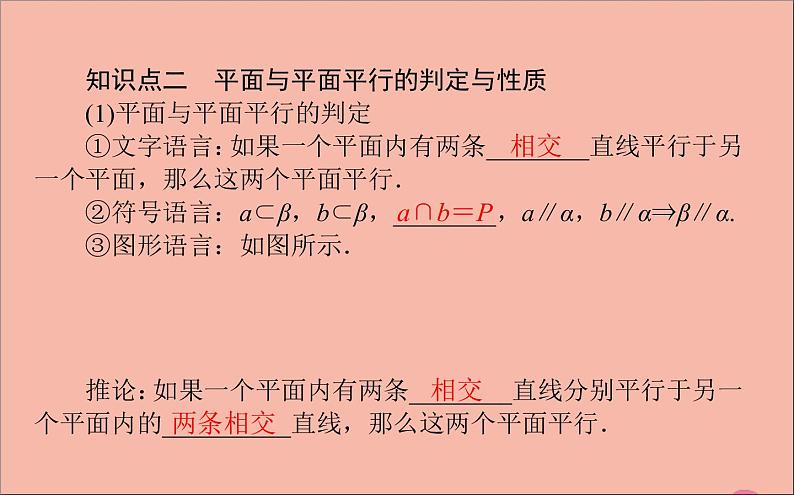 2021_2022学年新教材高中数学第11章立体几何初步11.3.3平面与平面平行课件新人教B版必修第四册05