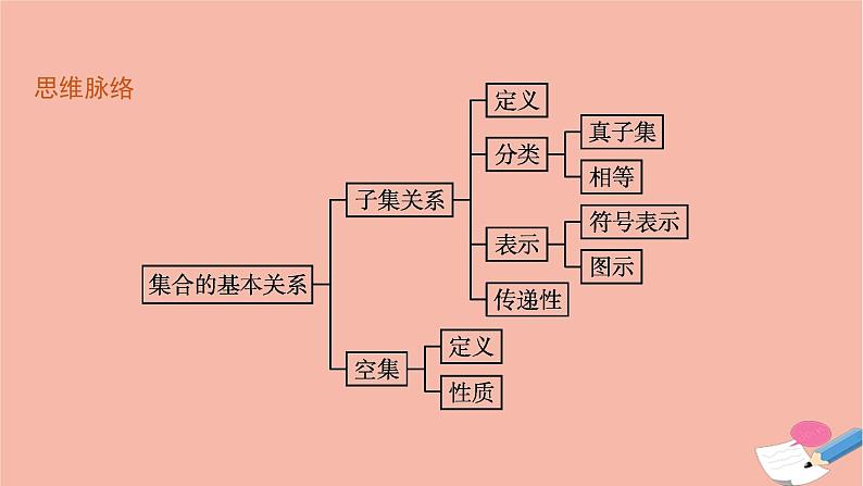 2021_2022学年新教材高中数学1.1.2集合的基本关系课件新人教B版必修第一册第4页