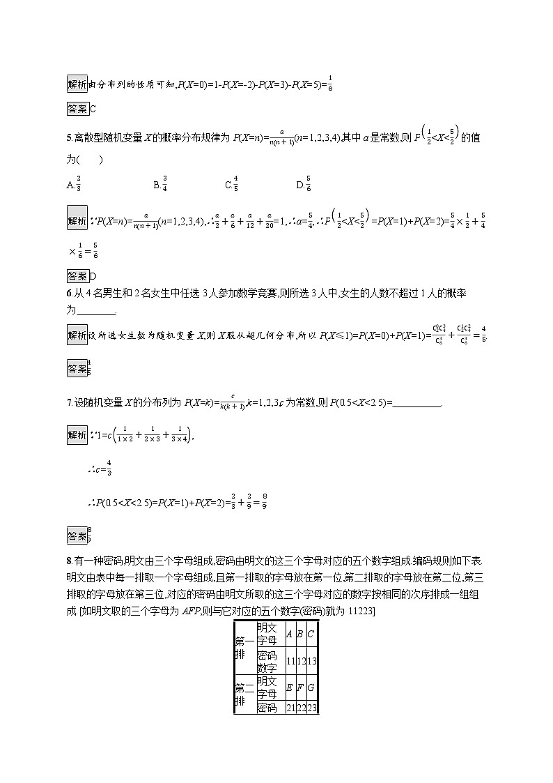 2021_2022学年高中数学第二章随机变量及其分布2.1.2离散型随机变量的分布列课后篇巩固探究含解析新人教A版选修2_3练习题02
