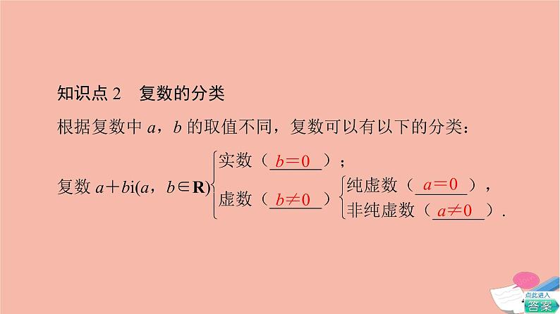 2021_2022学年新教材高中数学第5章复数§11.1复数的概念课件北师大版必修第二册第6页