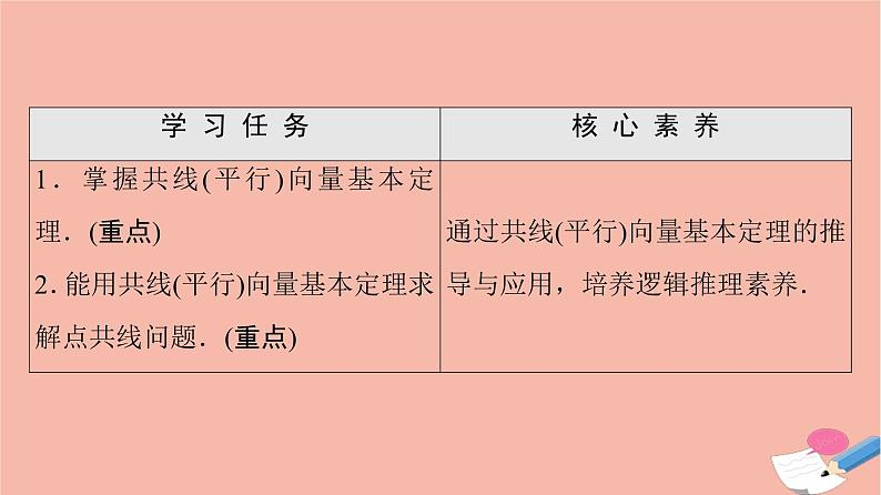 2021_2022学年新教材高中数学第2章平面向量及其应用§33.2向量的数乘与向量共线的关系课件北师大版必修第二册第2页