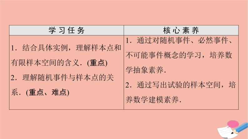 第10章概率10.1.1有限样本空间与随机事件 课件02