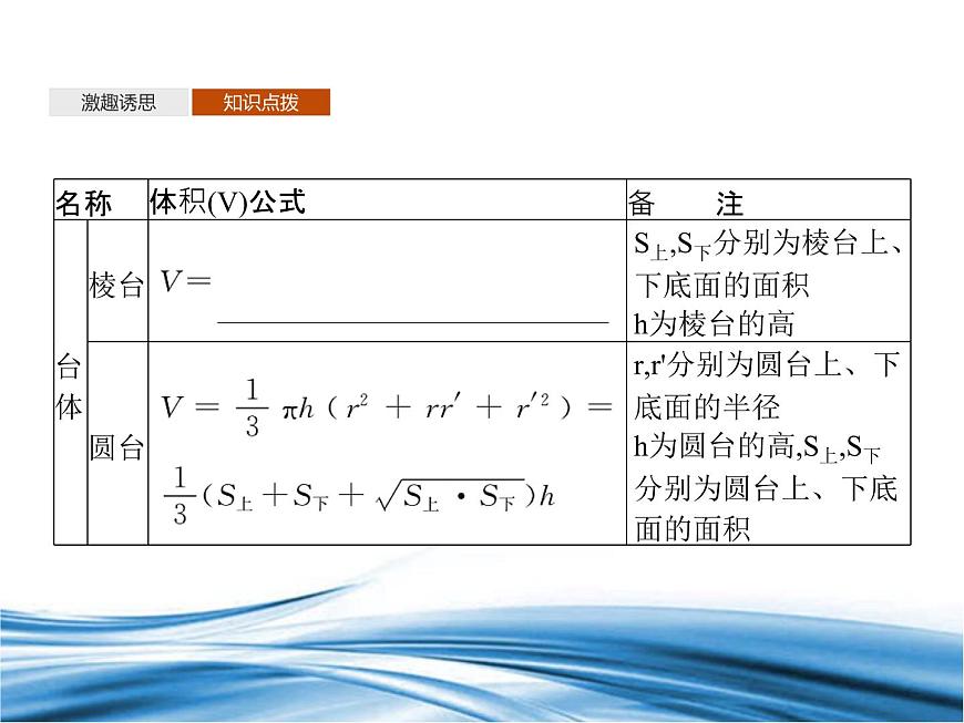 必修2數(shù)學(xué)新教材北師大版241平面向量基本定理pptx_12第5頁