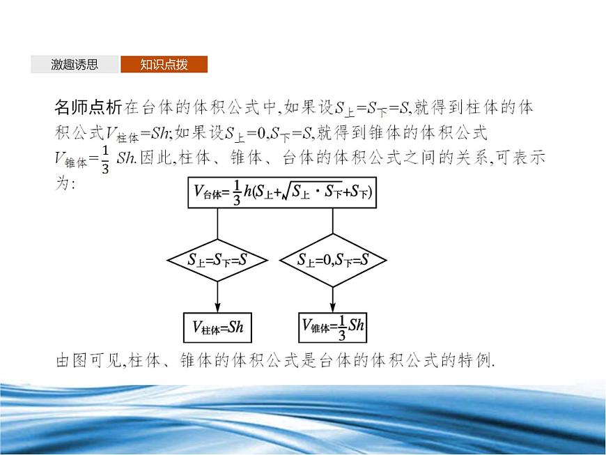 必修2數(shù)學(xué)新教材北師大版241平面向量基本定理pptx_12第6頁