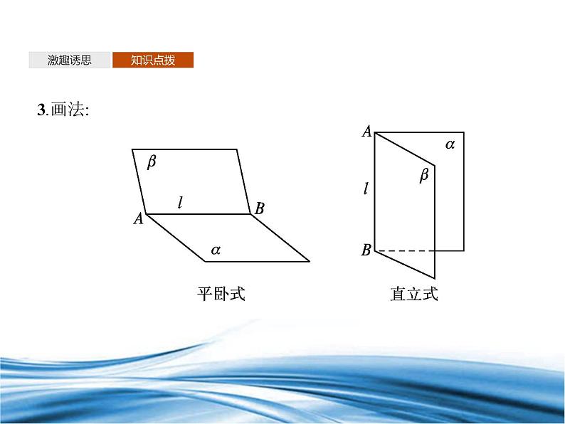 必修2数学新教材北师大版652平面与平面垂直pptx_45第6页