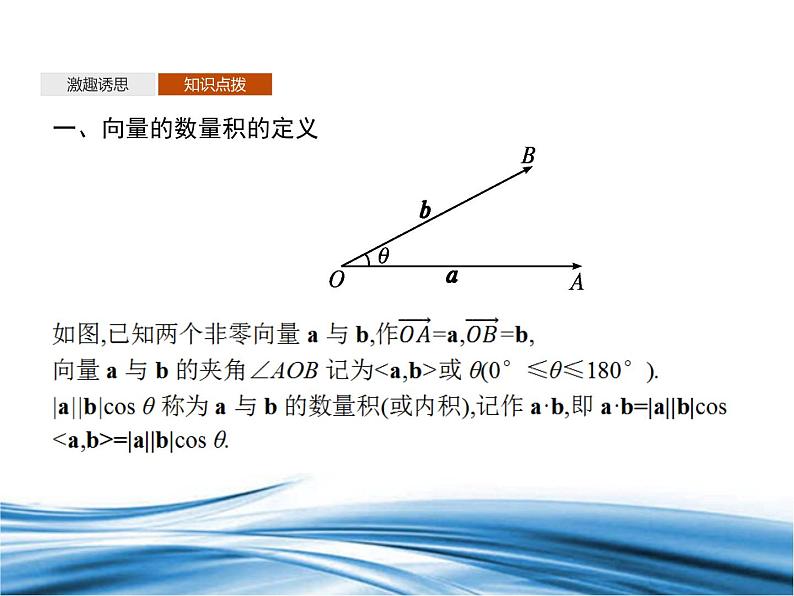 必修2数学新教材北师大版251向量的数量积pptx_17第4页