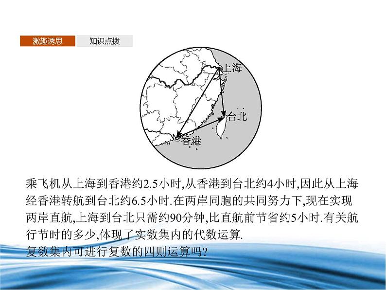 必修2数学新教材北师大版521复数的加法与减法pptx_3403