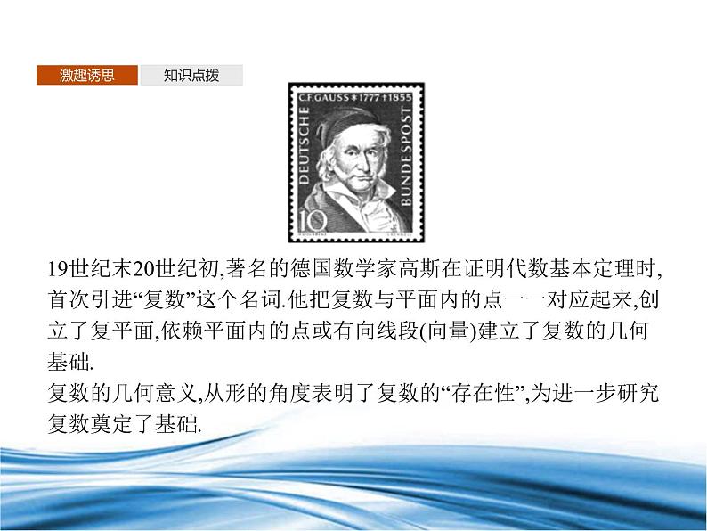 必修2数学新教材北师大版512复数的几何意义pptx_3604