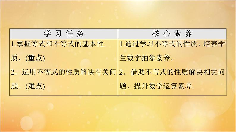 2021_2022学年新教材高中数学第2章一元二次函数方程和不等式2.1第2课时等式性质与不等式性质课件新人教A版必修第一册20210524185第2页
