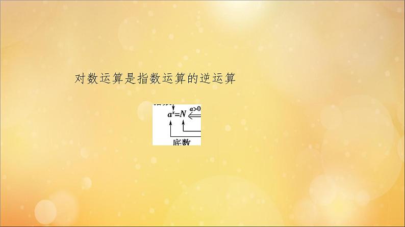 2021_2022学年新教材高中数学第4章指数函数与对数函数4.34.3.1对数的概念课件新人教A版必修第一册202105241109第6页