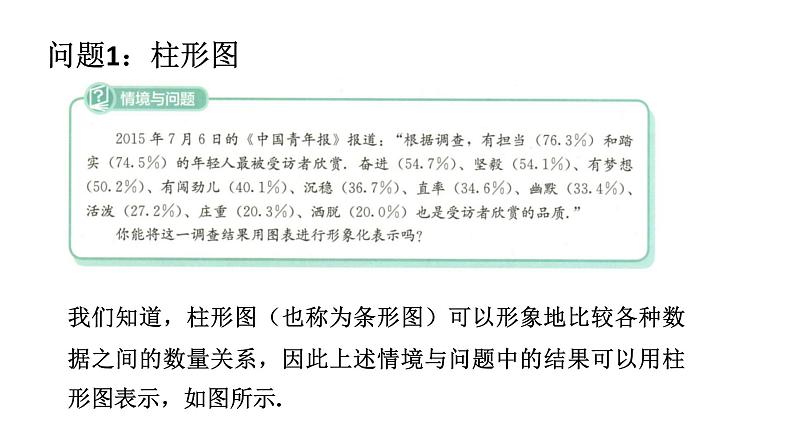 必修2数学新教材人教B版第五章513数据的直观表示pptx_12第2页