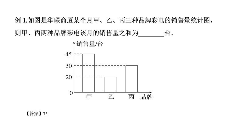 必修2数学新教材人教B版第五章513数据的直观表示pptx_12第4页