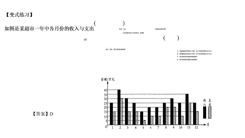 必修2数学新教材人教B版第五章513数据的直观表示pptx_12第5页