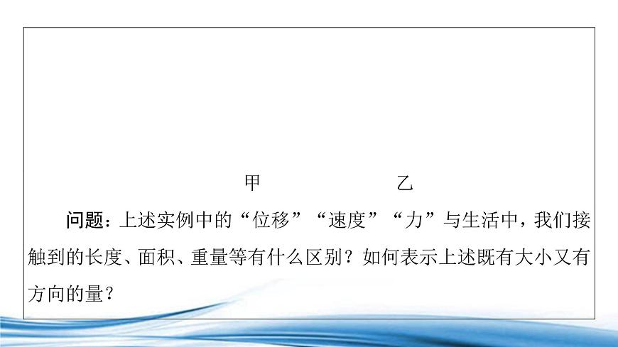 必修2數(shù)學(xué)新教材蘇教版91向量概念ppt_5第4頁