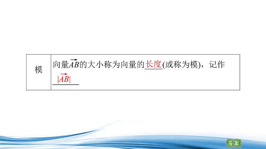 必修2數(shù)學(xué)新教材蘇教版91向量概念ppt_5第6頁