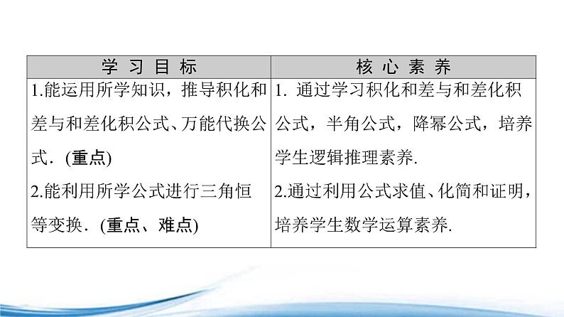 必修2数学新教材苏教版103几个三角恒等式ppt_1402